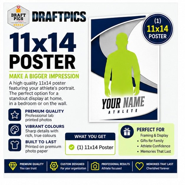 11x14 Poster Print — DraftPics PhotoDay product