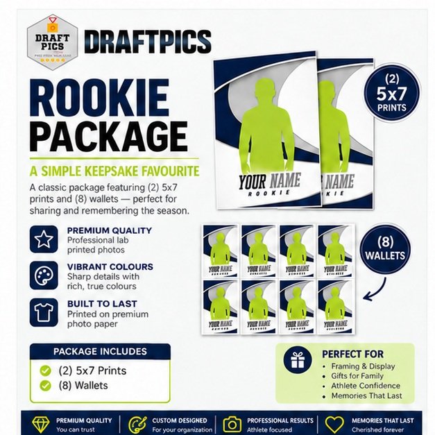 Rookie Package — DraftPics PhotoDay product