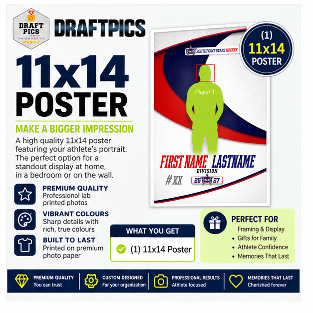 11x14 Poster Print