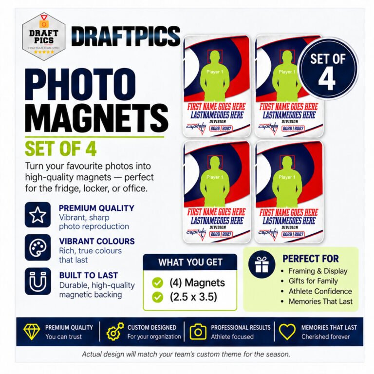 Photo Magnets Set of 4
