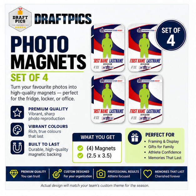 Photo Magnets Set of 4