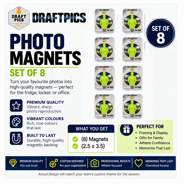Photo Magnets Set of 8